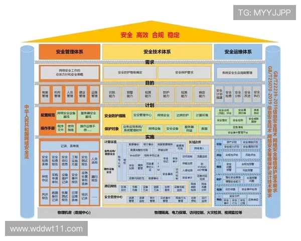 如何安全访问红宝石平台登录网址,保障个人信息安全 如何安全访问红宝石平台登录网址,保障个人信息安全