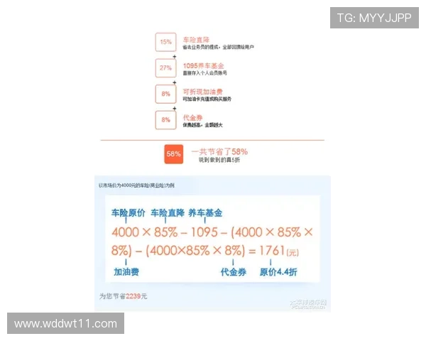 新用户注册即享58元福利,简单便捷无需额外申请 新用户注册即享58元福利,简单便捷无需额外申请