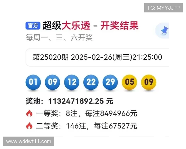 大乐透开奖结果为何迟迟不出令人焦急等待