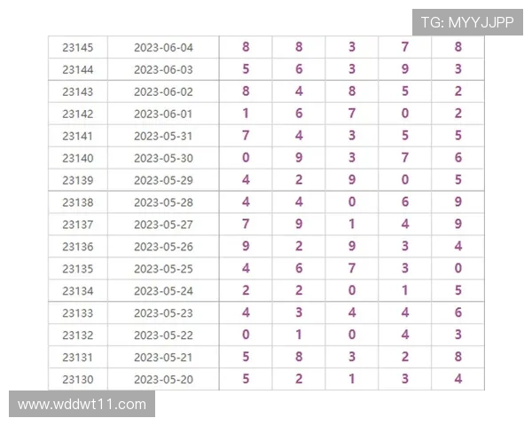 彩票开奖结果处理流程全解析