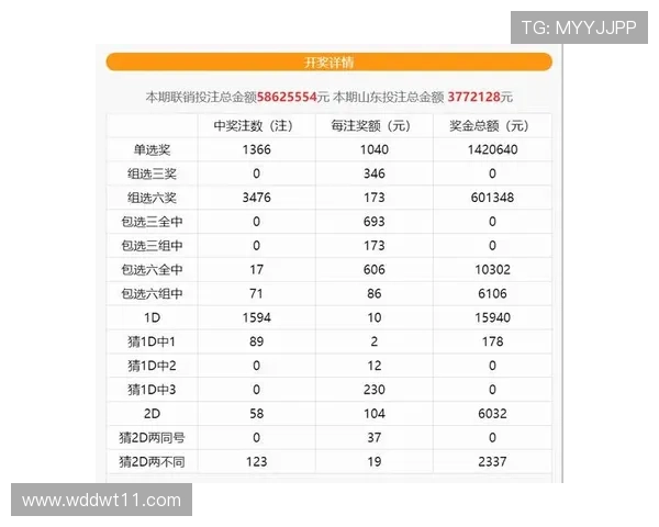 春节彩票停售公告：开奖时间调整安排